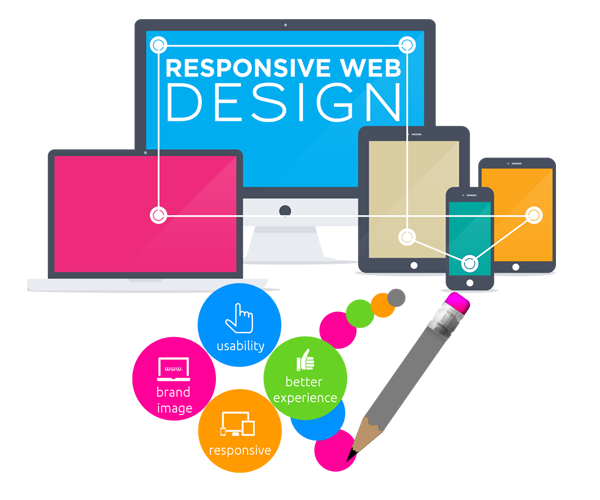responsive web designe